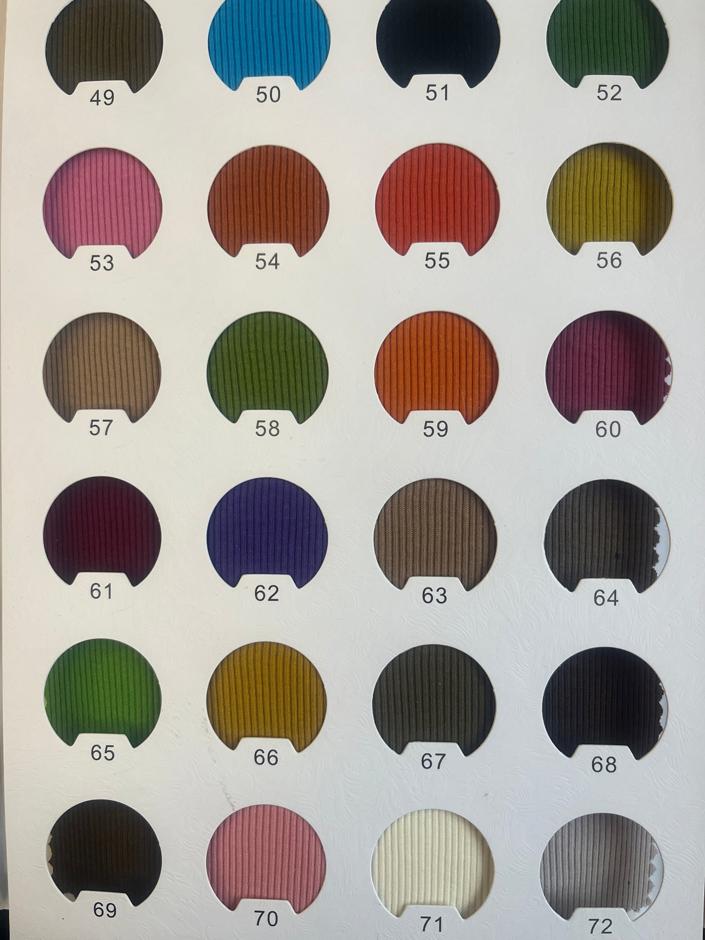 Knitted RIB 78%cotton 18%polyester 4%spander 220gsm